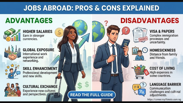 Advantage and Disadvantage of Applying for Job Opportunity Abroad